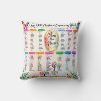 Positive & Empowering Words Inspirational Typograp Cushion