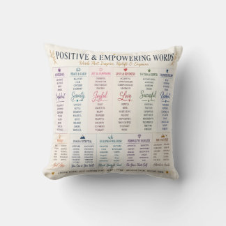 Positive & Empowering Words Inspirational Typograp Cushion