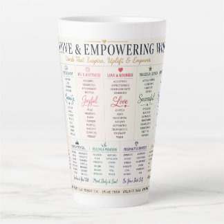 Positive & Empowering Words Inspirational Typograp Latte Mug