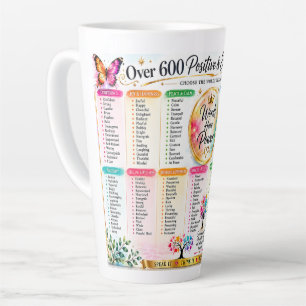 Positive & Empowering Words Inspirational Typograp Latte Mug