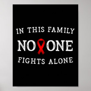 Positive Message Heart Disease Awareness For Women Poster