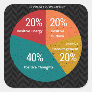 Positively Optimistic Sticker