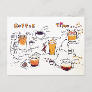 Postcard