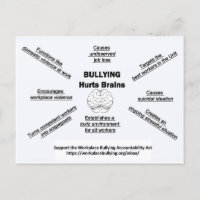 Postcard-Bullying Hurts Brains
