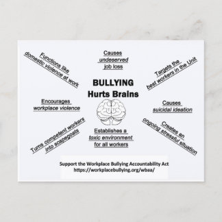 Postcard-Bullying Hurts Brains Postcard