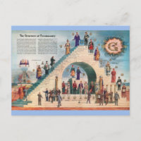 Postcard - Structure of Freemasonry