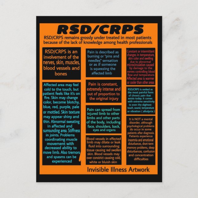 POSTCARDS...RSD/CRPS - Info Postcard (Front)