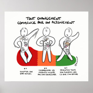 Poster “Change starts with an alignment "