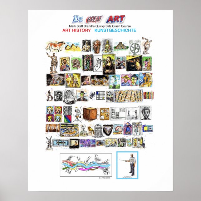 Poster Dr Great Art Complete Art History (Front)