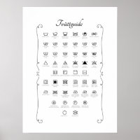 Poster med tvättråd