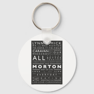 POSTER_MORTON (MICK).pdf Key Ring