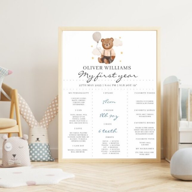Poster Teddy Bear 1st Birthday Milestone Boy Blue  (Creator Uploaded)