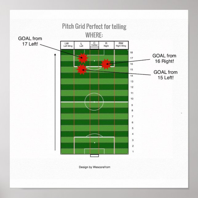 Poster We score from (education) (Front)