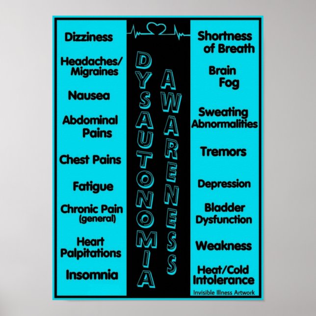 POSTERS...DYSAUTONOMIA - Symptoms Poster (Front)