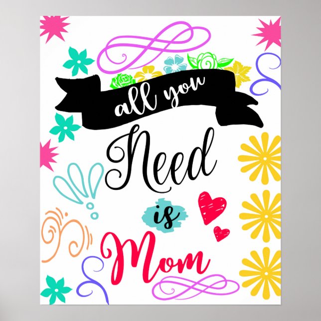 Posters for Mum- Mother's Day Poster- Mum Gift (Front)