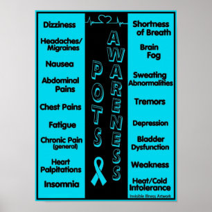 POSTERS...POTS Symptoms Poster