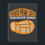Potato Prime Cuts - Funny Vegan Butchery Diagram Postcard<br><div class="desc">Potato Prime Cuts. Ideal Gift for Vegan Food lover.</div>