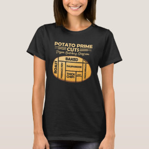 Potato Prime Cuts  Vegan Butcher Vegetarian T-Shirt