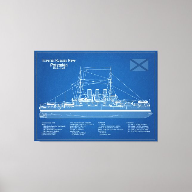 Potemkin - Ship Blueprint Plans ABD  Canvas Print (Front)