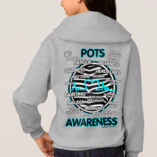 POTS Symptoms