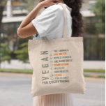 Powered by Plants Vegan For Everything Tote Bag<br><div class="desc">This design may be personalised in the area provided by changing the photo and/or text. Or it can be customised by clicking Personalise this Template and then choosing the click to customise further option and delete or change the colour of the background, add text, change the text colour or style,...</div>
