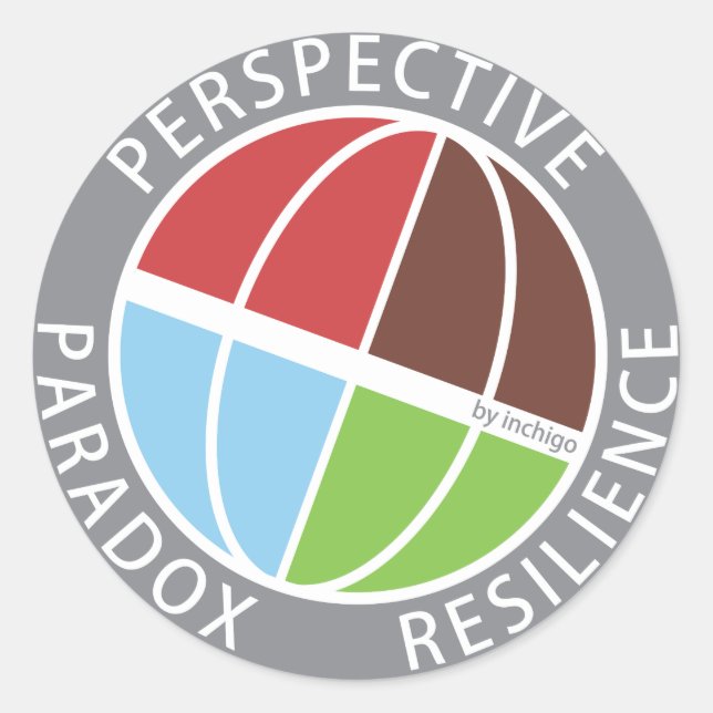 PPR sticker by Inchigo (Front)