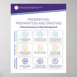 Prebriefing Simfographics Poster