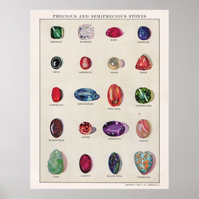 Precious and Semiprecious Stones Poster (Front)