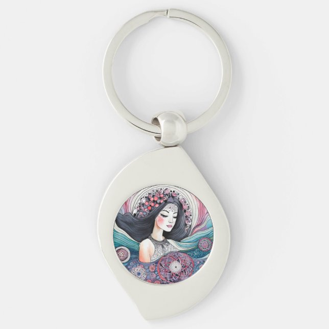 Premium Round Keychain Keep your keys safe  (Front)