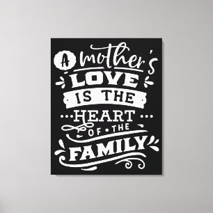 Premium Wrapped Canvas (Gloss)