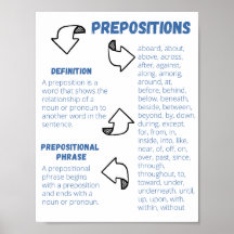 Prepositions Poster