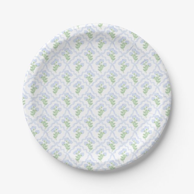 Preppy Hydrangea Watercolor Trellis Editable Paper Plate (Front)