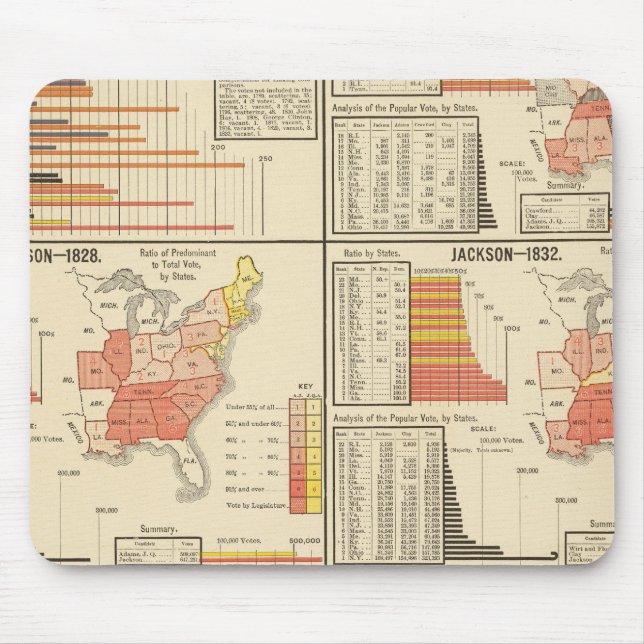 Presidential elections 1824-1840 mouse pad (Front)