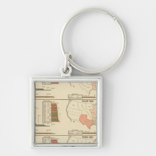 Presidential elections 1844-1856 key ring (Front)