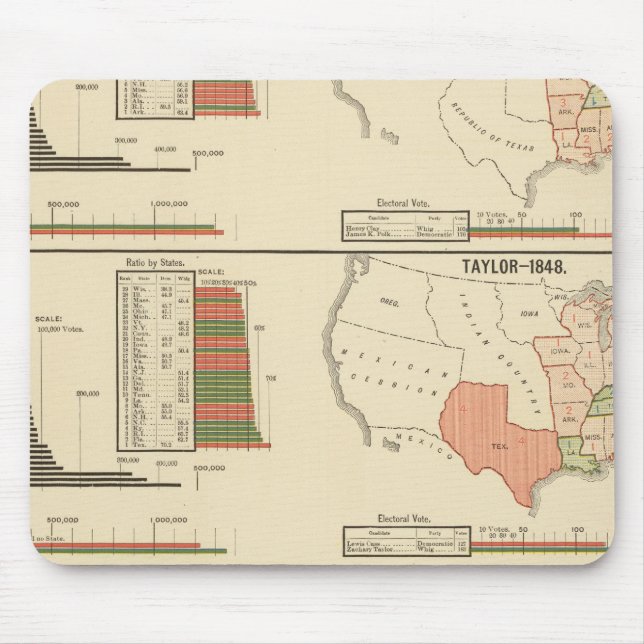 Presidential elections 1844-1856 mouse pad (Front)