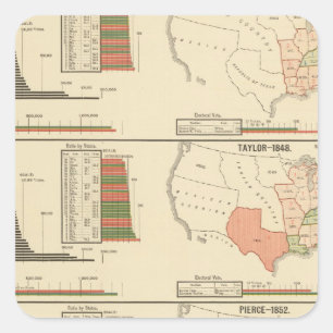 Presidential elections 1844-1856 square sticker