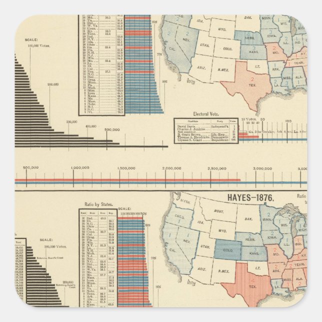 Presidential elections  1872-1880 square sticker (Front)