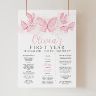 Pretty Pink Butterfly 1st Birthday Milestone Sign