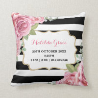 Pretty Pink Roses Paris Baby Girl Birth Stats