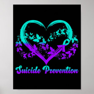 Prevention awareness poster