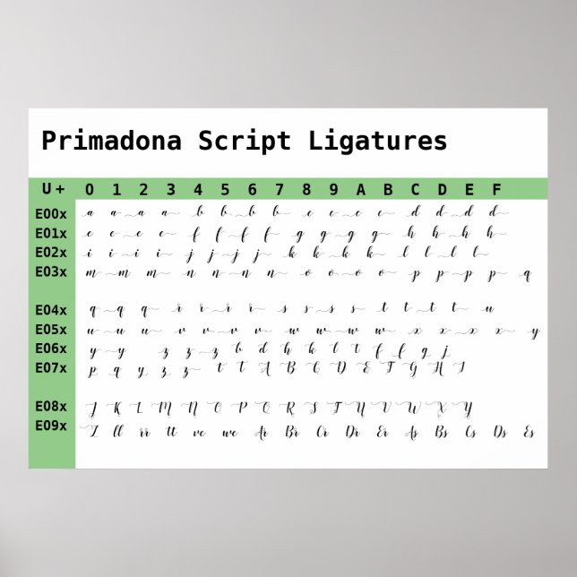 Primadona Script Font Ligatures Chart (Front)