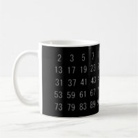 Prime Number Mathematics Mathematician Geek Mug