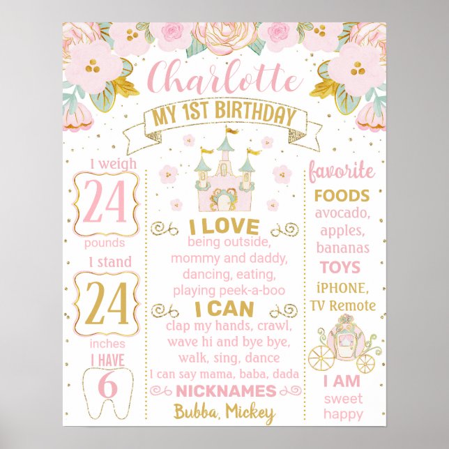 Princess Birthday milestone chalkboard party 1062 Poster (Front)