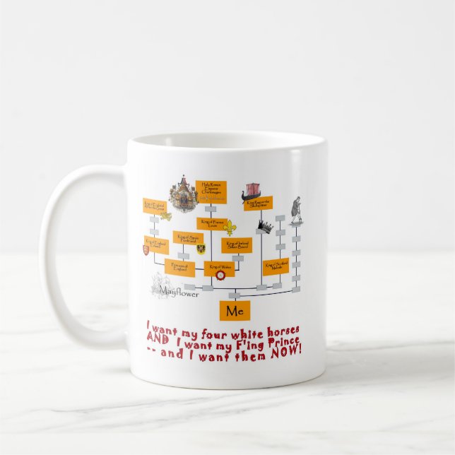 Princess Coffee Mug (Left)
