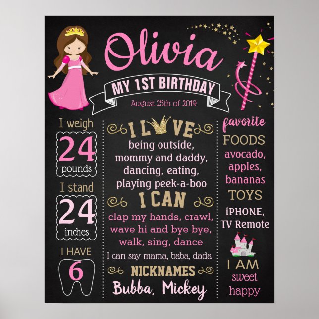 Princess Fairy Birthday Party chalkboard sign (Front)