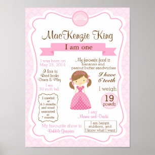 Princess one year sign for your birthday girl