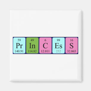 Princess periodic table name magnet
