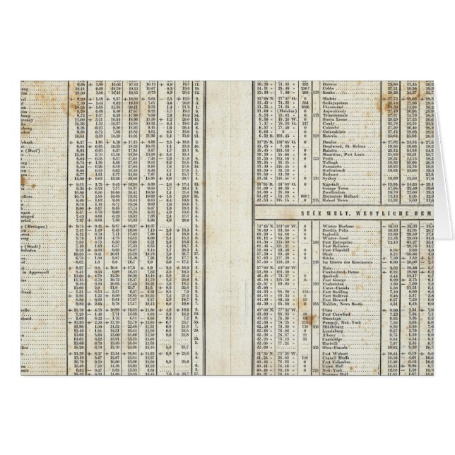principal elements of temperature (Front Horizontal)