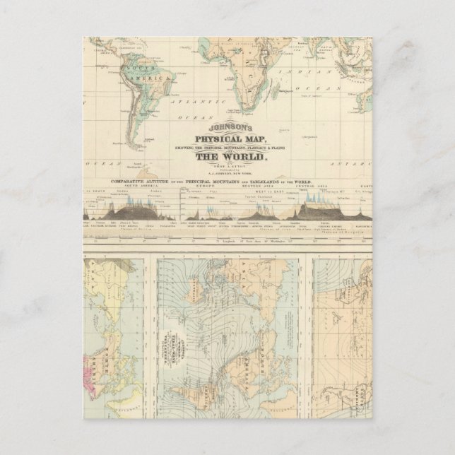 Principal Mountains and Plateaus Postcard (Front)