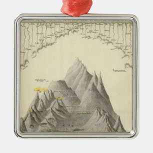 Principal Mountains and Rivers of the World Metal Tree Decoration